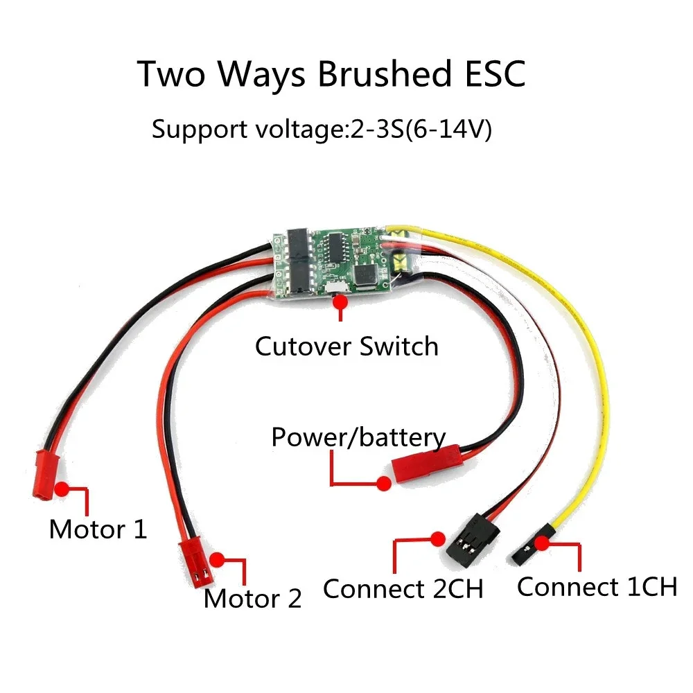 EBOYU Brushed ESC Speed Controller 5A Dual Way 2-3S w/ BEC Mixed Control Bidirectional RC Cars Boats Tanks Vehicles Models