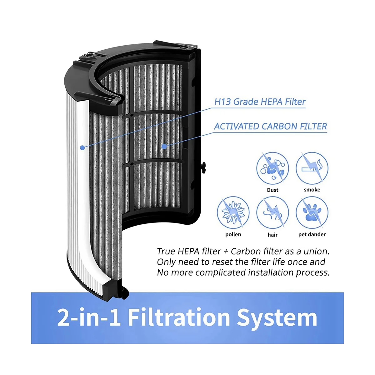 A09G-HEPA สําหรับ HP04 TP04 DP04 PH04 PH03 PH02 PH01 HP09 TP09 HP07 TP07 HP06 TP06 เครื่องฟอกอากาศ