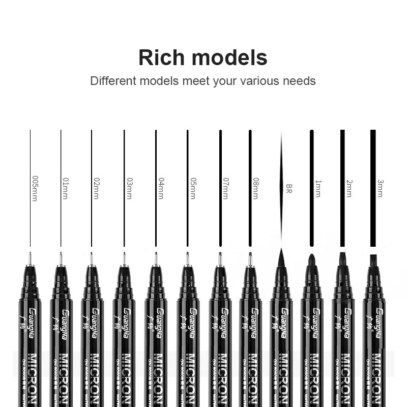 ปากกาปลายเล็กกันน้ำสีสันสดใสทนทานต่อการใช้งานปากกาปลายแหลมดีไซน์ลายการ์ตูนปากกายอดนิยม pulpen jarum ทนทาน