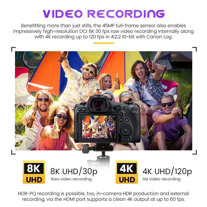 كاميرا Canon EOS R5 بدون مرآة كاميرا Canon الاحترافية الرائدة 45 ميجابكسل 8K RAW لتصوير الفيديو