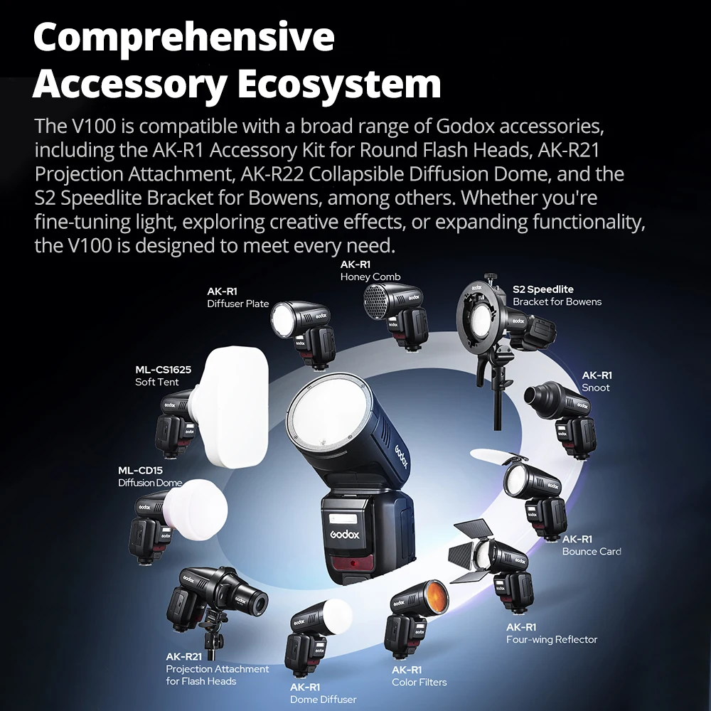 Godox V100 V100-C V100-N V100-S V100-F V100-O TTL كاميرا مستديرة الرأس فلاش 100Ws Speedlight لكانون نيكون سوني فوجي فيلم أوليمبوس