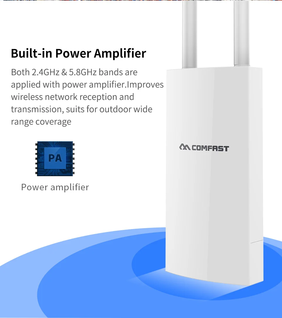 COMFAST Outdoor AP Gigabit Port EW72V2 High Power 1200Mbps Dual Band 2,4 ghz/5Ghz Router Antenne Wi-Fi Access Point Basisstation – Detail 9