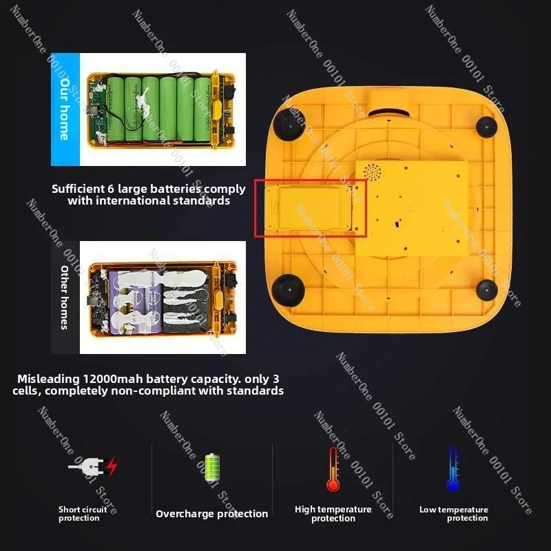 Fully Automatic Car Cover with Remote, Retractable Sunshade All-Weather Shield for Universal Heat Insulation