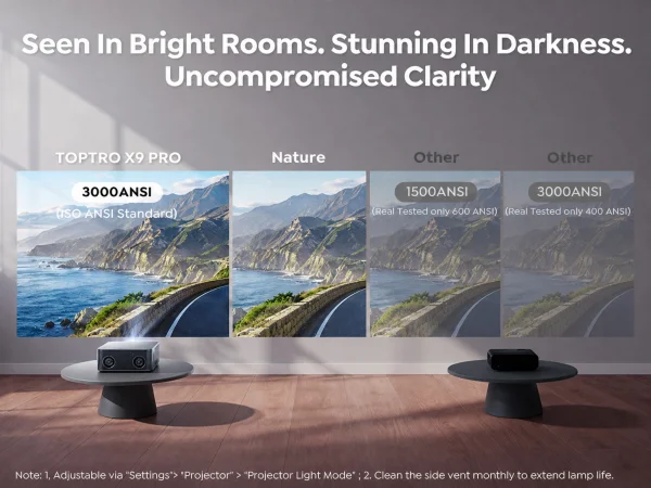 Toptro Projektor VIDAA 3000ANSI 4K Ultra HD Projektor WiFi 50W Dolby Heimkino Kino Gaming Outdoor Beam Smart Projektoren – Detail 4