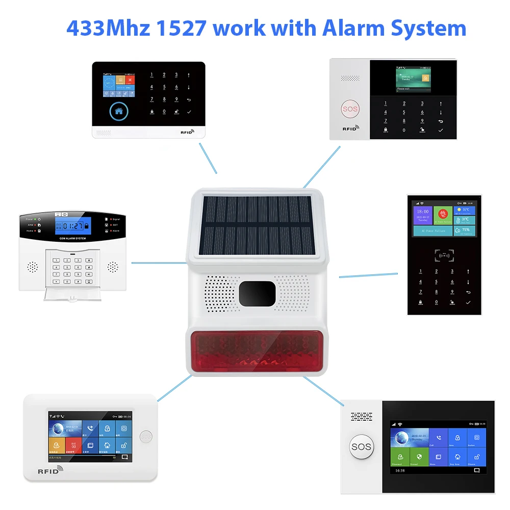 433MHZ Wireless Solar SIren Sound Light Flash Alarm Outdoor Alarm Horn for PGST GSM Home Security Alarm System image 2
