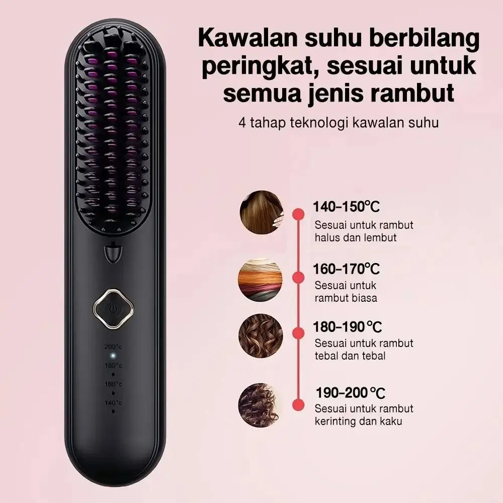 

3 Temperature Settings Electric Hair Straightener Brush Dual-Function Operation Anti-Scald Protection Negative Ion Styling Tool