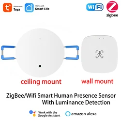 Wifi ZigBee Menschlichen Präsenz Motion Sensor mit Leuchtdichte und Abstand Erkennung, 5V 110V 220V, tuya Smart Leben APP Home Automation