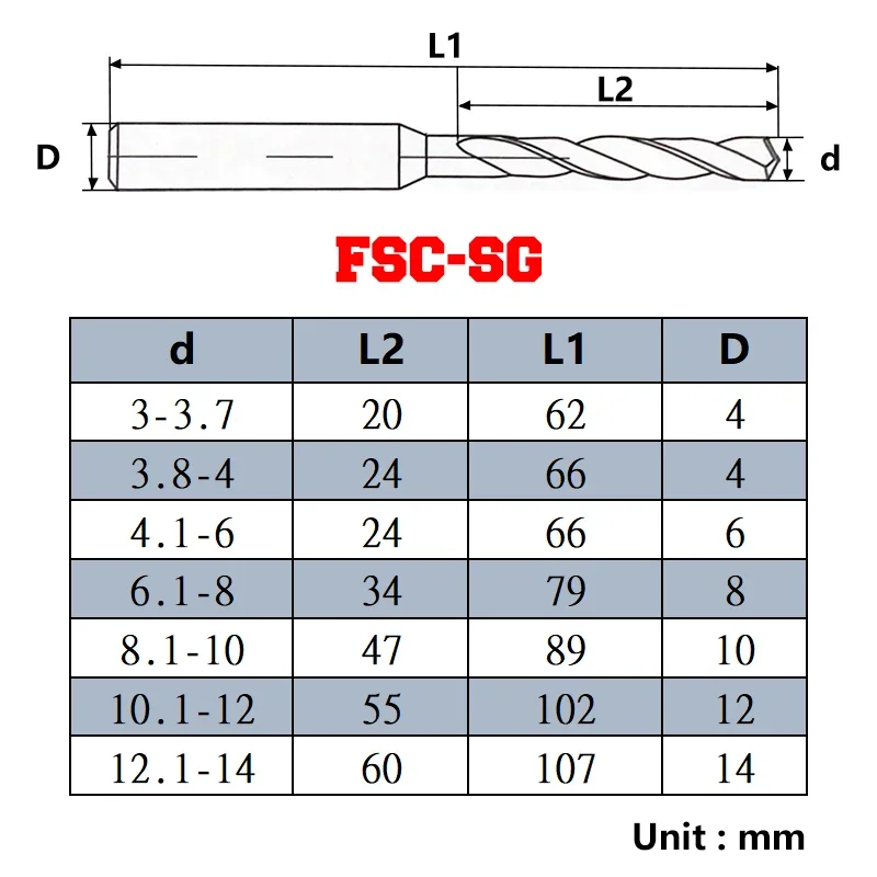 Broca de carboneto 3-14mm com furo interno através do líquido refrigerante para ferramenta cnc eficiente de aço broca de refrigerante interno de aço de tungstênio