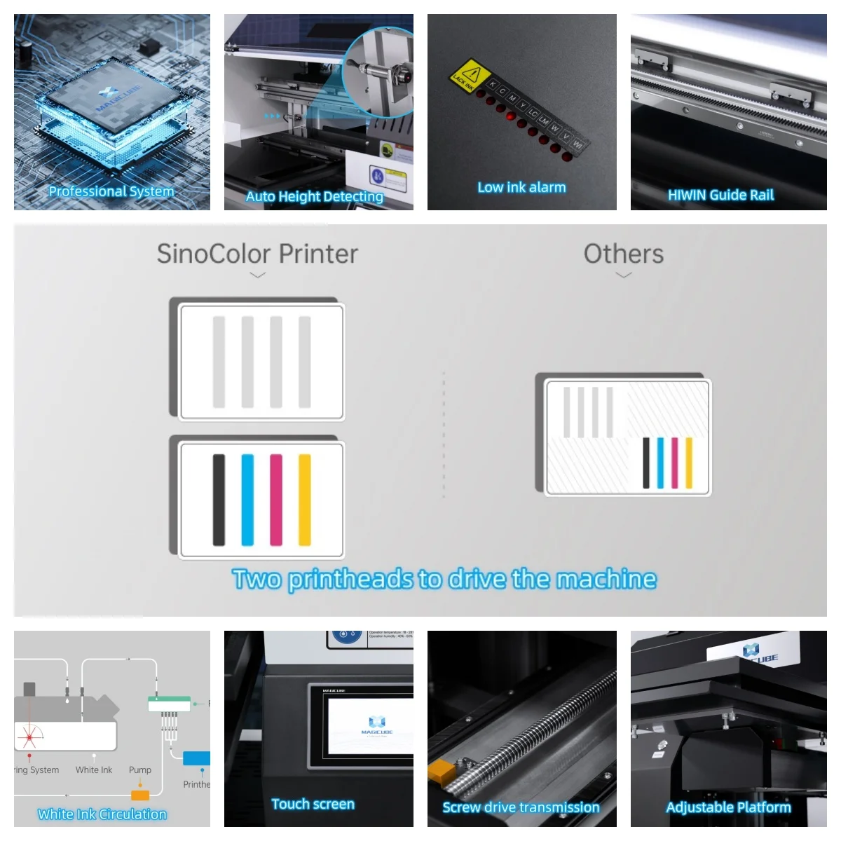 

2025 hot sale Sino Color TP300 TP600d 24 Inch Direct to Garment Printing Machine in Blouses Impressora Dtg Print the Text and lo