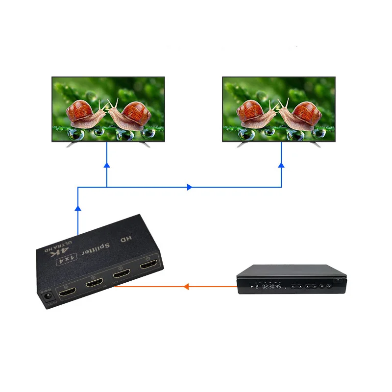 

Разветвитель HD 4K, 30 Гц, 1 в 4 выхода H1S4 (мини), поддержка входа 3D 1 HD, 4 выхода, разветвители