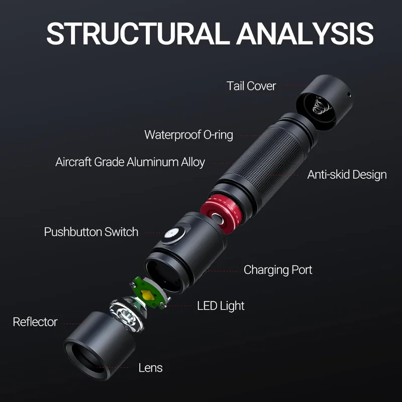 NEXTORCH ED10 Family Emergency Flashlight Portable Rechargeable EDC Flashlight 1400 Lumen IPX7 Outdoor Camping Riding high power