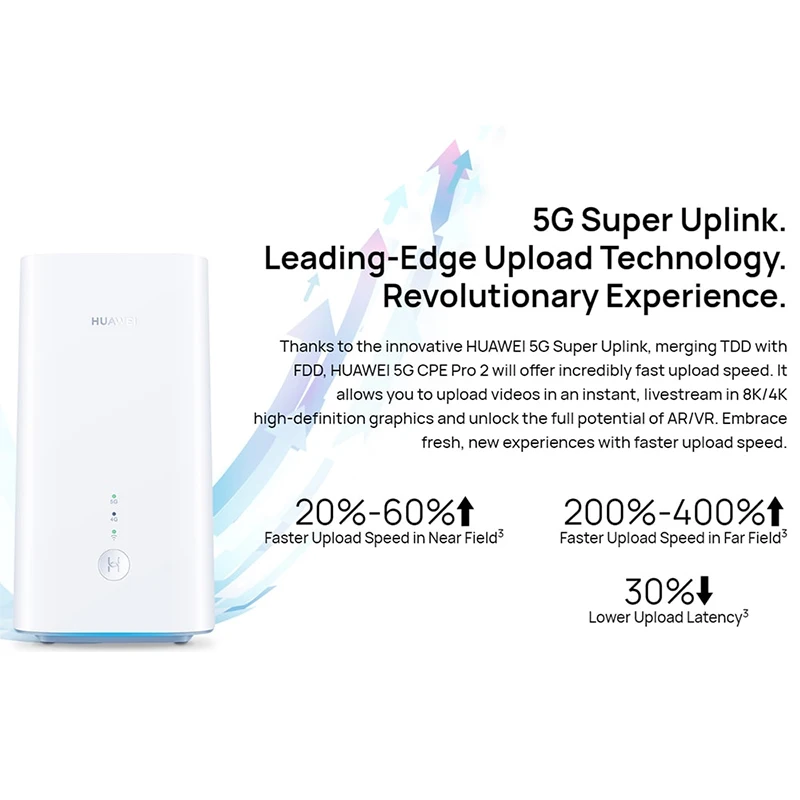 Huawei 5G CPE Pro 2 Router H122-373, H112-370 WiFi Repeater 3.6Gbps WiFi 6 dengan Slot kartu SIM Extender penguat sinyal