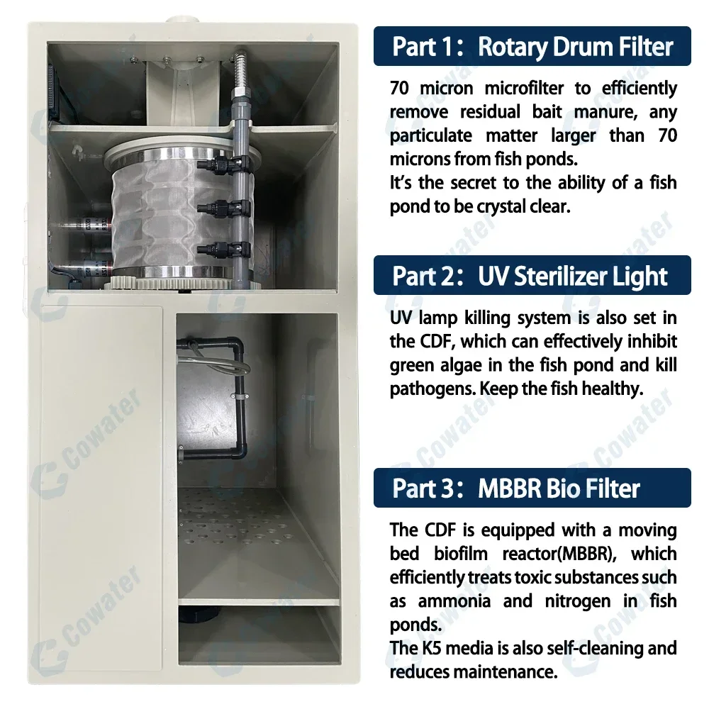 Cowater 30 M3/h Koi Pond Filtration Moving Bed Biofilm Reactor (MBBR)+UV Light + Rotary Drum Filter Koi Pond view 2