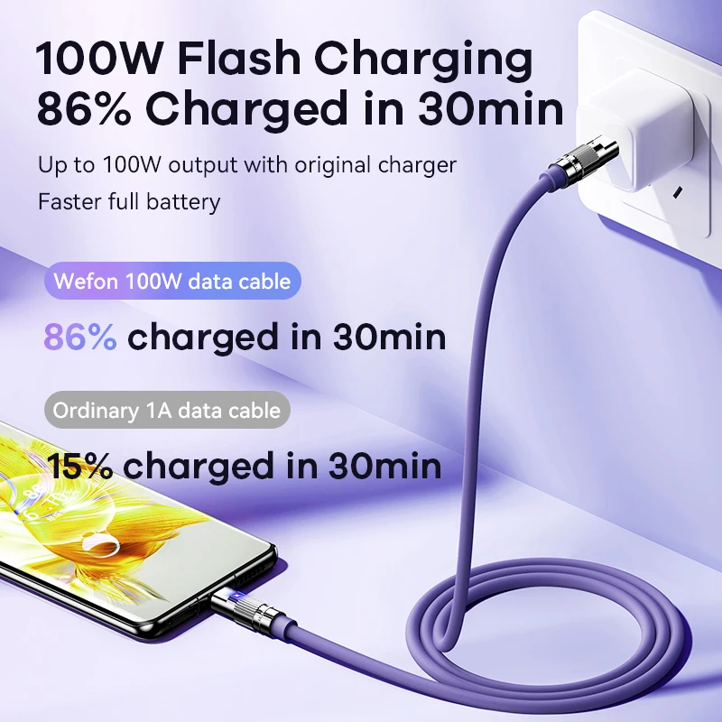 Remax 100W Zinc-alloy Elastic Data Cable with Indicator Light C-C Super Fast Charging Type-C to Type-C For Phones/Laptop/Tablets