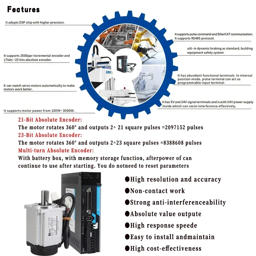 220V AC Servo Motor Kit 200W 400W 600W 750W 1KW 60/80mm flange 17/21/23Bit Single Multi Absolute Encoder Pulse EtherCAT CANopen