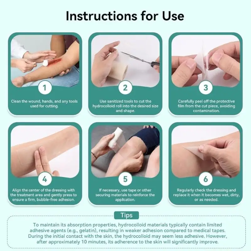 Thin Hydrocolloid Film Dressing Width Promotes Faster Wound Naturally