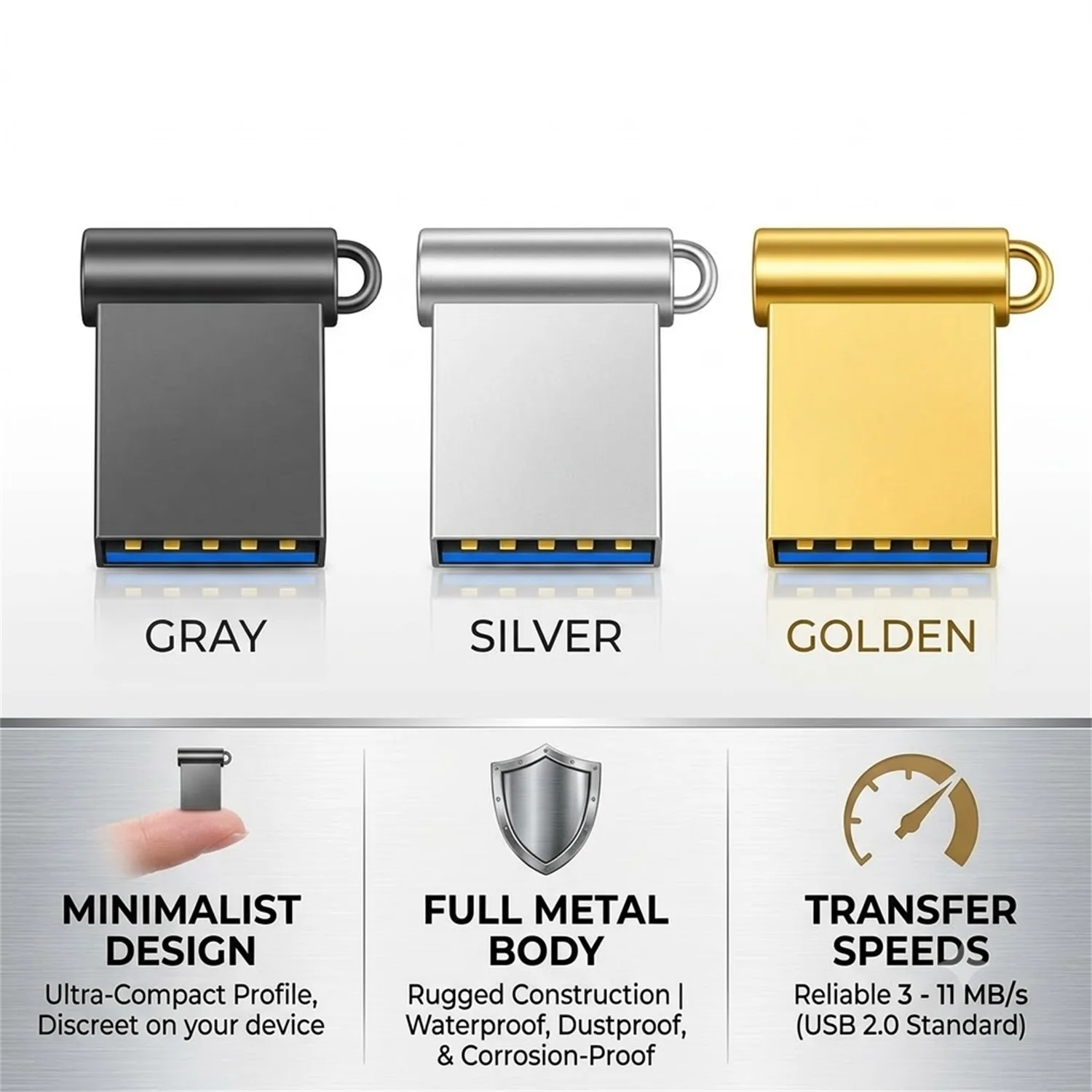 High-Speed USB Thumb Drive 128GB 64GB 32GB 16GB 8GB USB2.0 Flash Drive Memory Stick for Data Storage Transfer