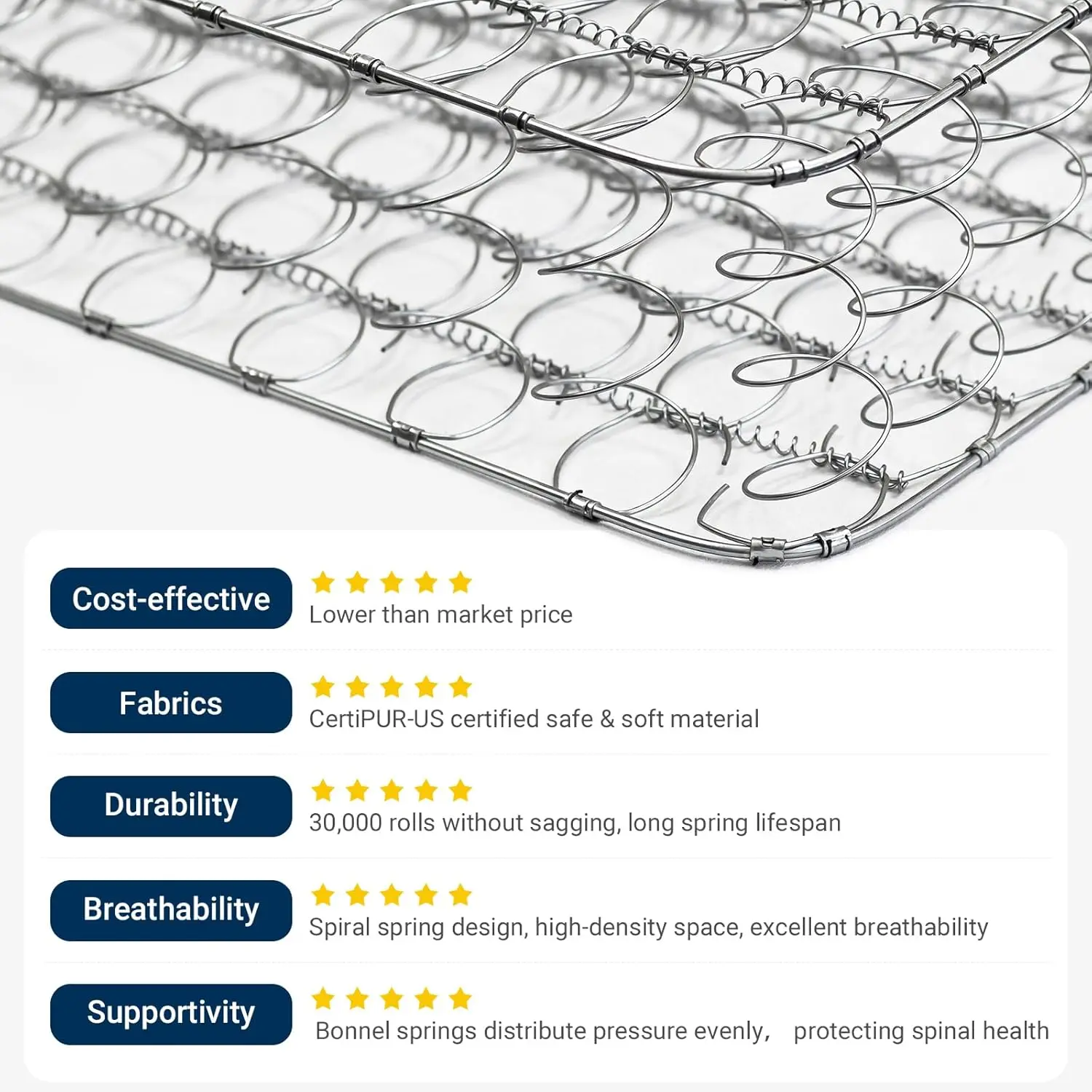 Colchão duplo de 8 polegadas, colchão híbrido de espuma e molas em uma caixa, tecido médio macio, respirável e suporte adaptativo, CertiP