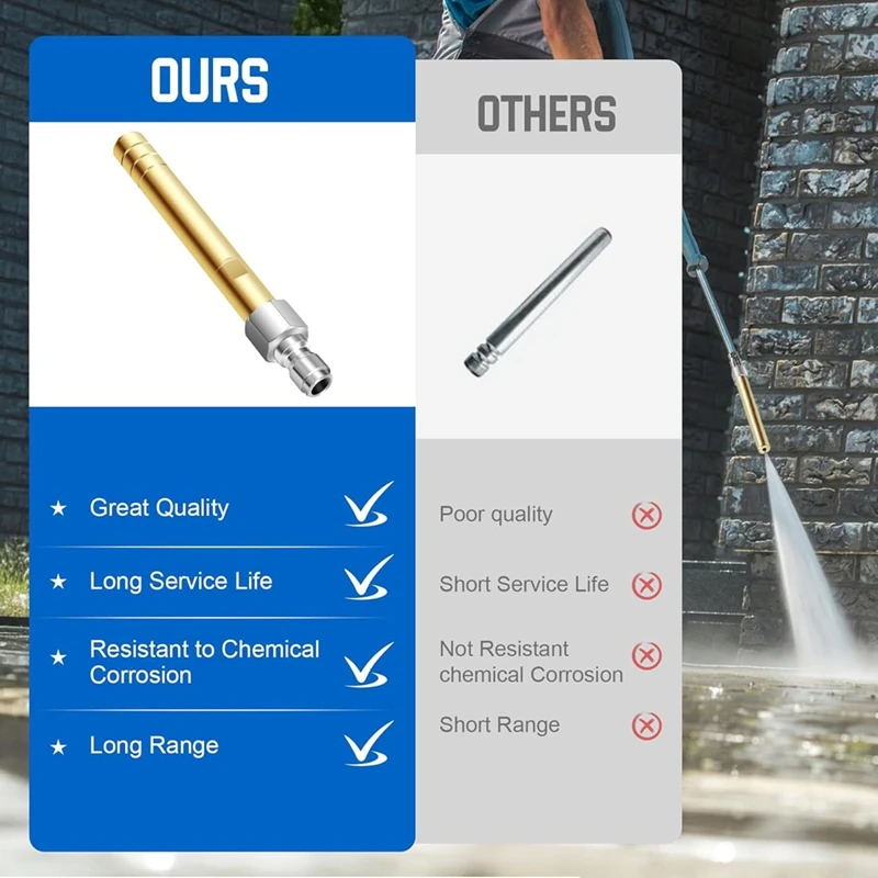 Pressure Washer Long Range Chemical Nozzle for 1000 to 6000 Psi Pressure Washing with 1/4 Inch Quick Connect-A21R