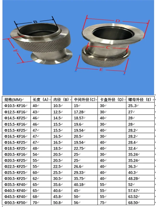 KF25 Stainless Steel Vacuum Gauge Fitting, Quartz Tube Sealing Component for Vacuum System Maintenance & Repair