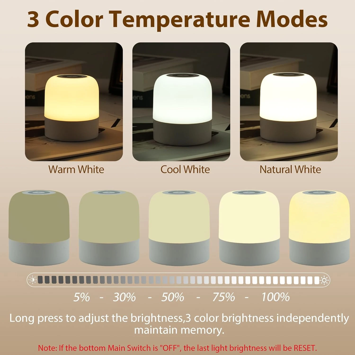 1pc Touch Sensor LED Night Light with Remote Control Rechargeable Bedside Lamp White 3 Color Dimmable for Room Decor