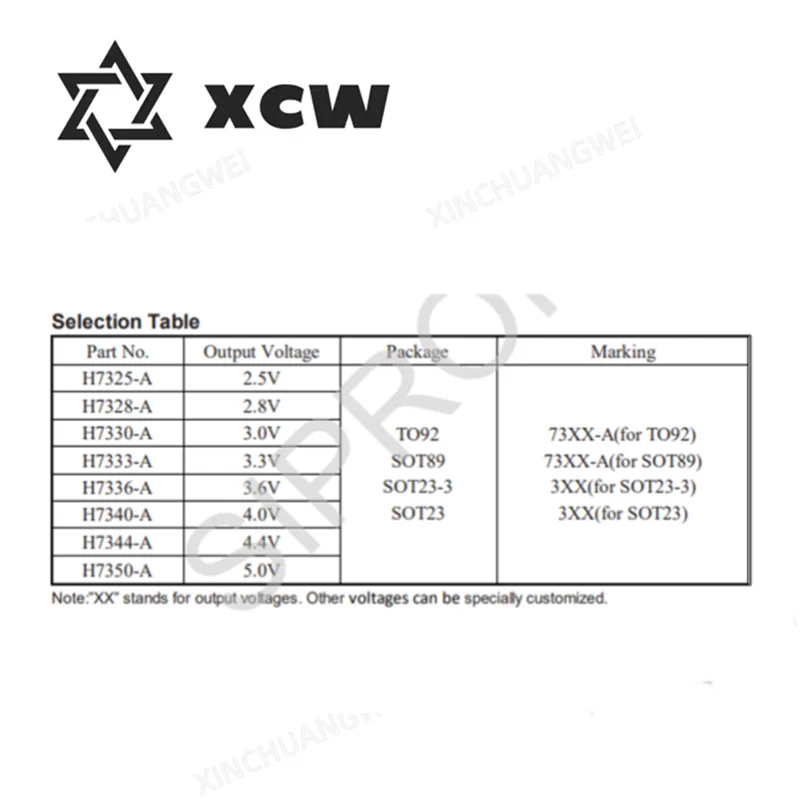 10PCS H7333-A SOT-23 250mA 3.3V withstand voltage 18V (LDO) linear regulator chip