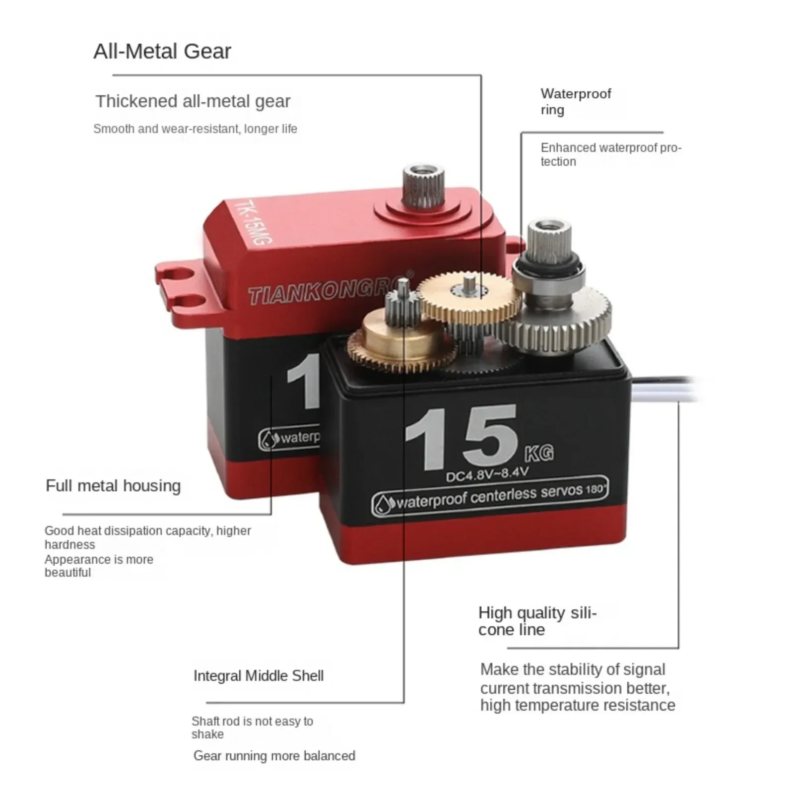 9kg 15kg 20kg 25kg 30kg 35kg 40kg Digital steering gear Coreless motor 4.8-8.4V for remote control car model, ship model,RCmodel