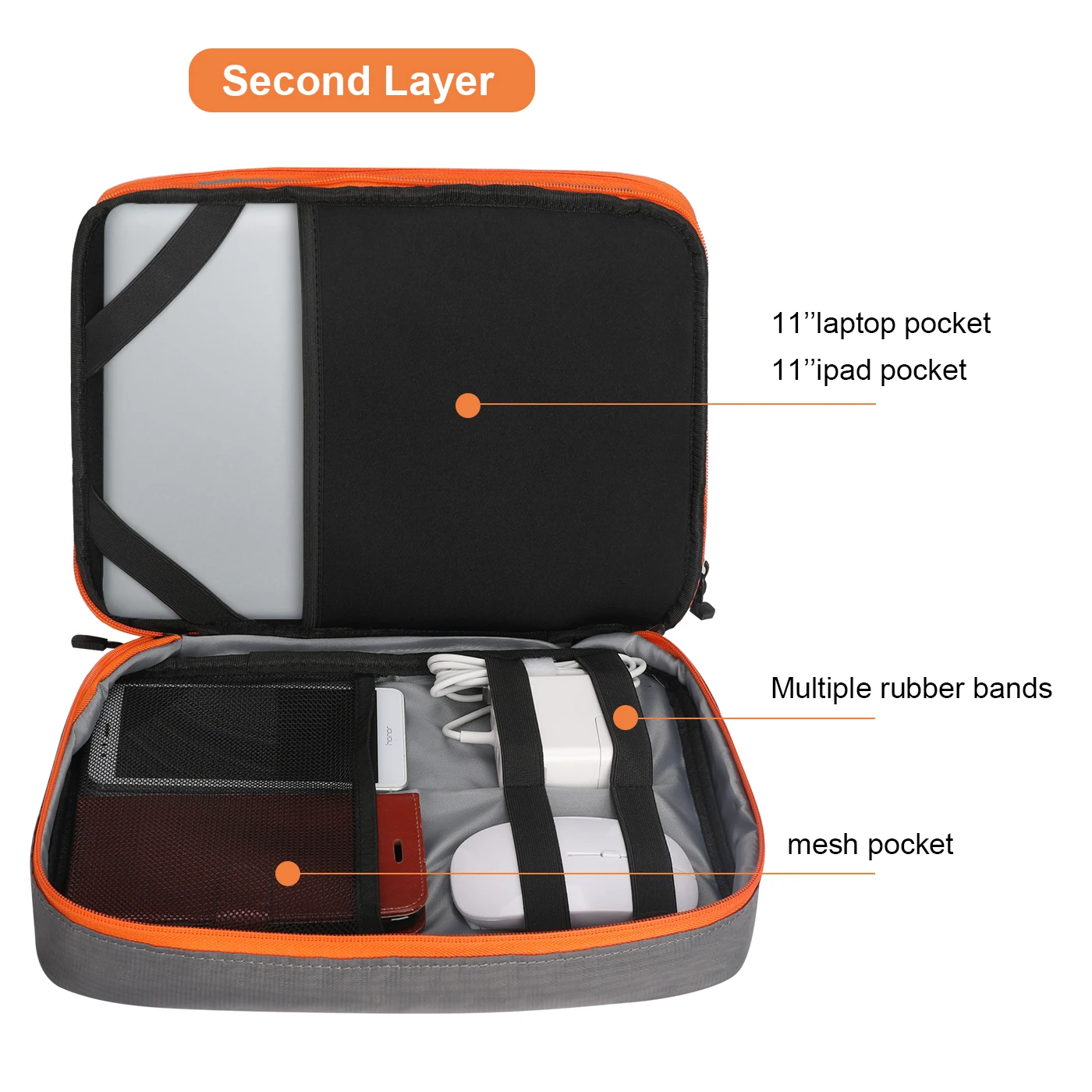 Draagbare elektronische accessoires Reistas, kabelorganizer tas Gadget draagtas voor iPad, kabels, voeding, USB-flashdrive, oplader