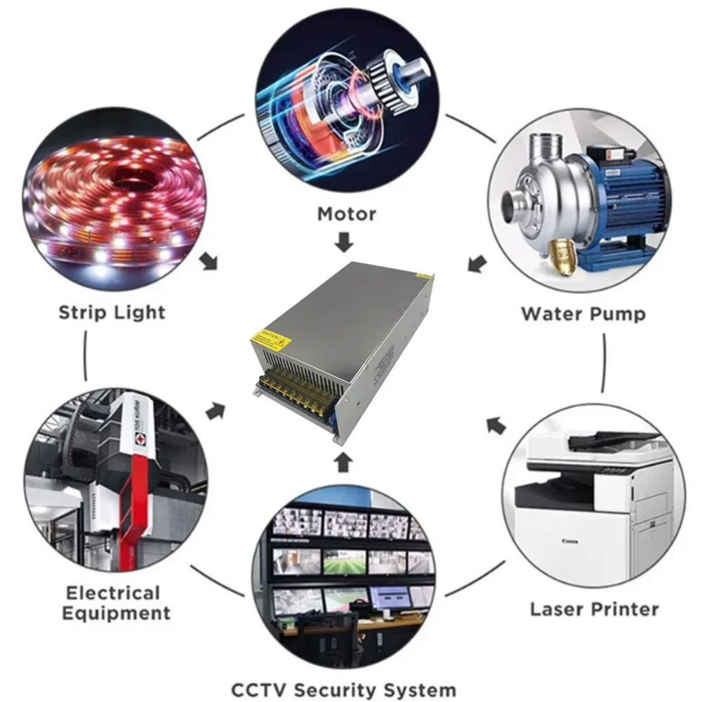 Imagem -06 - Led Strip Cctv Motor Switching Fonte de Alimentação 1000w 220v ac dc 12v 24v 36v 48v 60v 72v 90v 110v 220v
