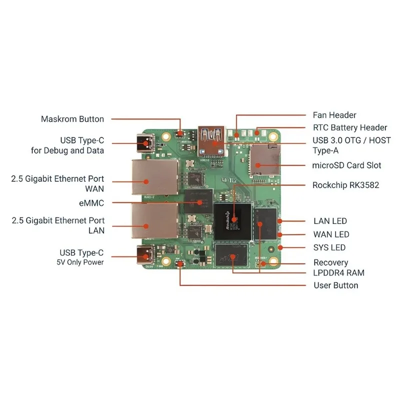 E52c, 6-core Cpu, Dual 2.5 Gigabit Ethernet, Aluminum Alloy , 5tops Npu