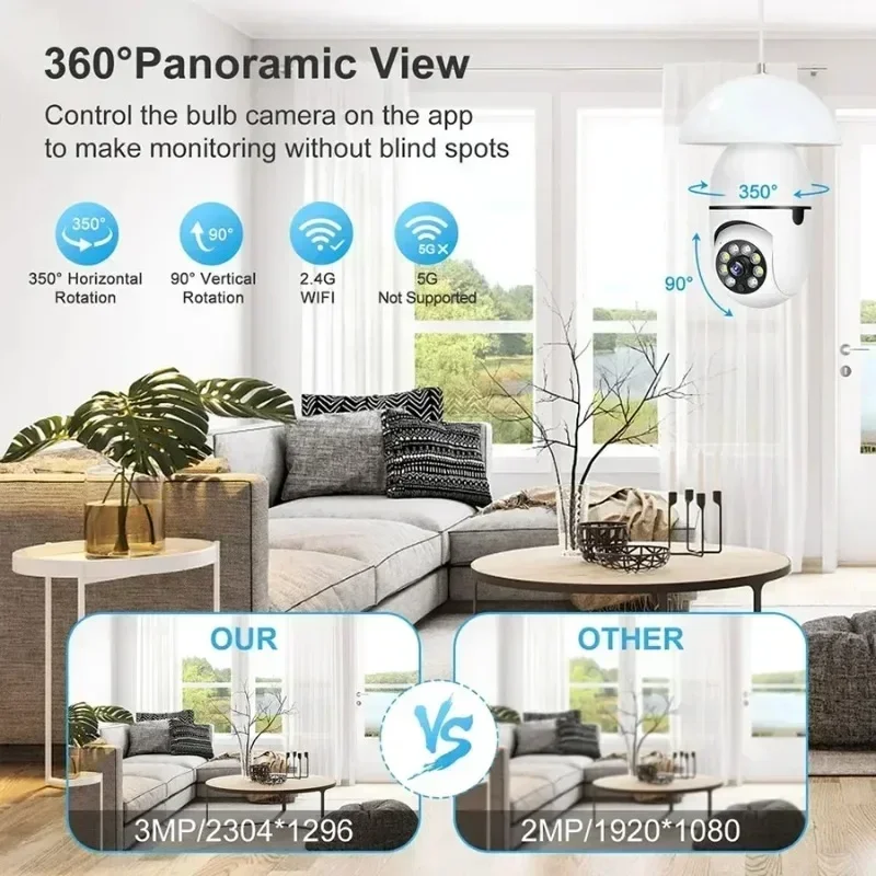 E27 Bulb Wifi Camera Human Tracking Color Night Vision 360 ° Rotation Intercom 2MP Camera Free APP Support iOS Android Phone