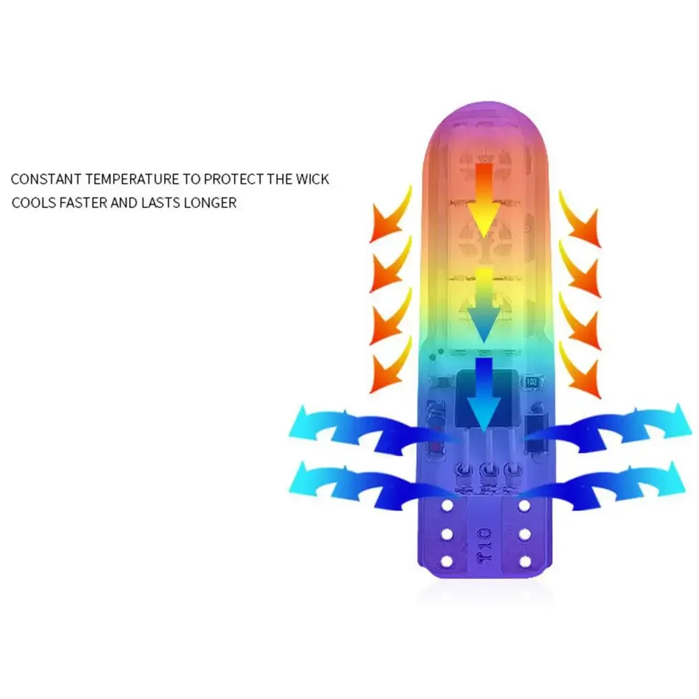 Enjoydeal 2pc 5050SMD 6LED 전구 RGB 자동 자동차 웨지 사이드 라이트 램프, 리모콘 포함, 다기능 자동차 램프 전구