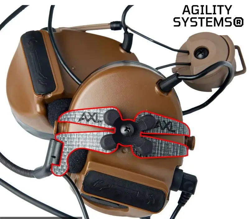Adaptador de suporte para fone de ouvido tático estilo AXL RAC, kit adaptador de placa de conexão Peltor Comtac 3/5 Tegris