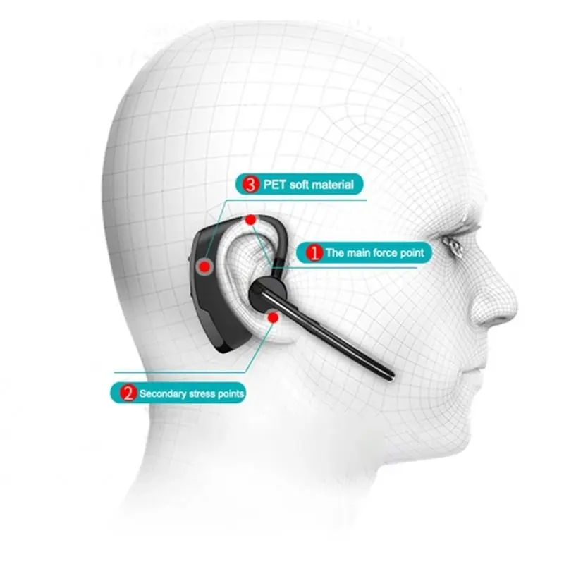Replacement Earpiece Headset For Walkie Talkie Wireless Two Way Radio For Baofeng 888S UV5R, 1 PC Bluetooth Headphones