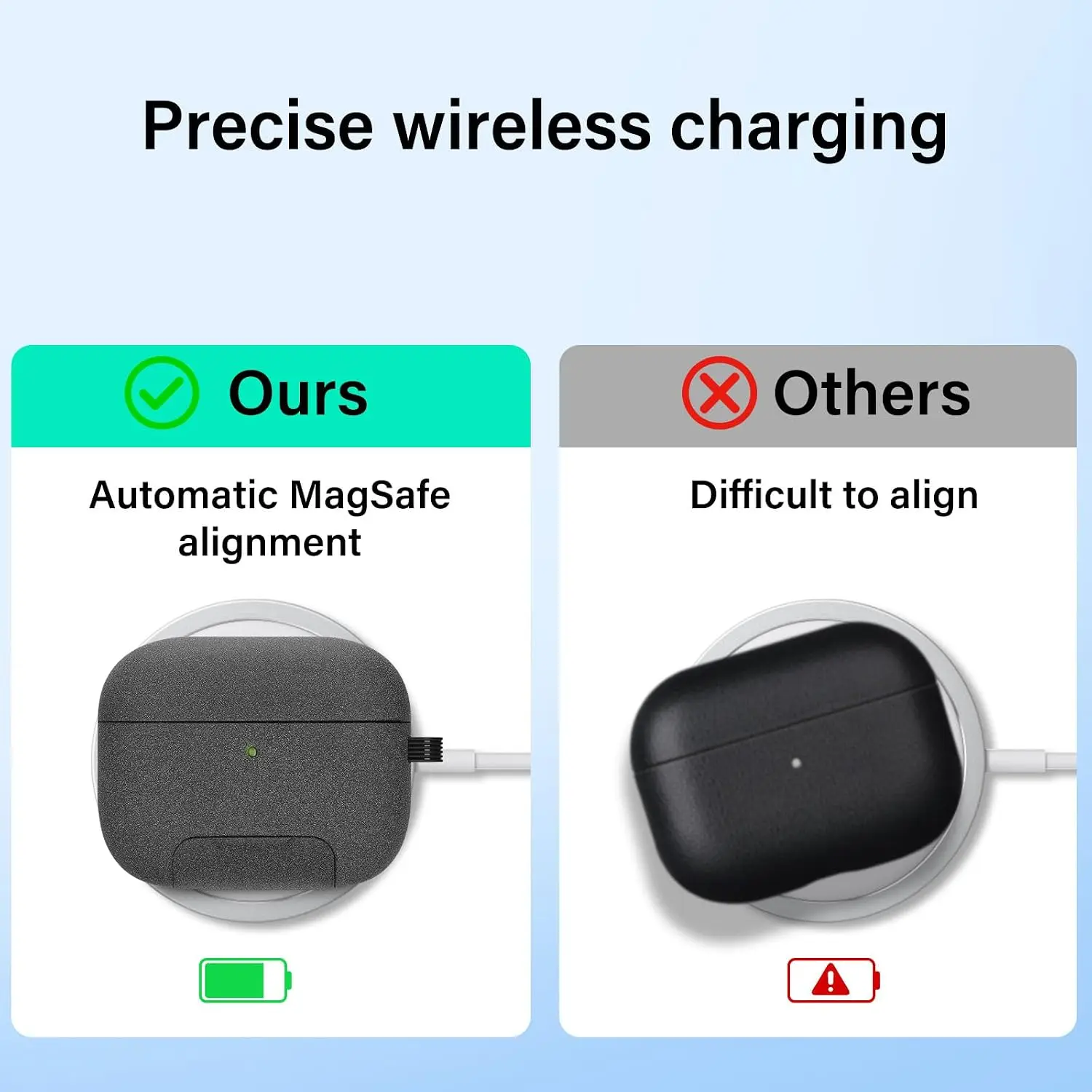 Funda con cierre magnético y diseño de soporte para teléfono, compatible con MagSafe, para los auriculares AirPods 5/4/Pro 3. Accesorios para los auriculares AirPods 5/4/Pro 3.