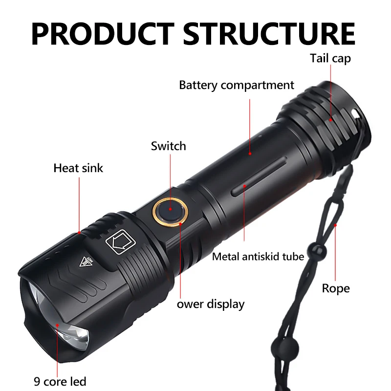 Powerful Led Flashlight 9 Core XHP100 High Power Torch Light Rechargeable Zoom Tactical Flashlights Camping Lamp Long Shot Torch