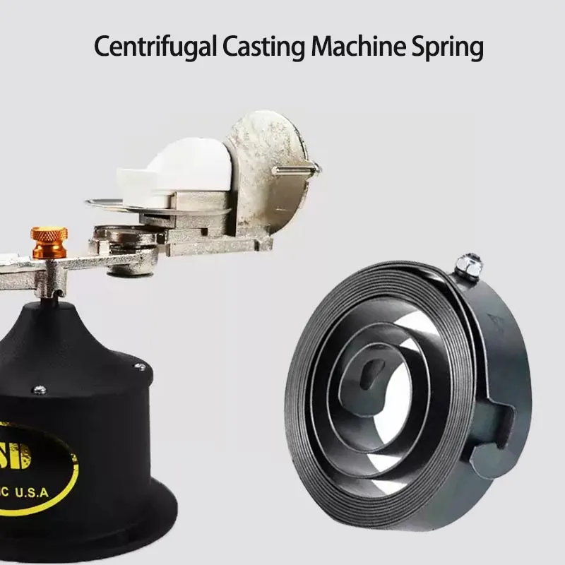 Dental Lab Material…