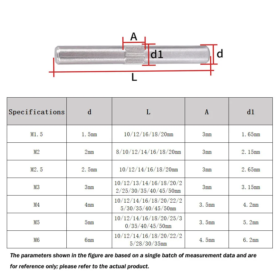 M1.5 M2 M2.5 M3 M4 M5 M6 304 Stainless Steel Middle Knurled Pin/Hinge Locating Pin/Toy Connecting Rod Pivot Pin