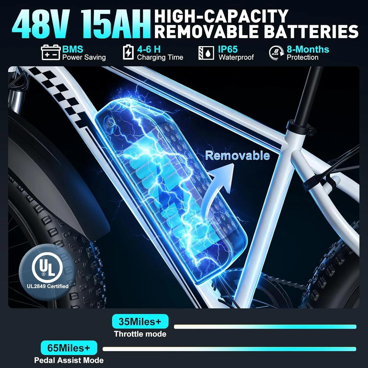 Electric Bike 1500W Peak Motor 30MPH 26x4'' Fat Tire E-Bike for Adults 48V/15Ah Battery 65 Miles Range Full Suspension 7-Speed Gears City Commuter