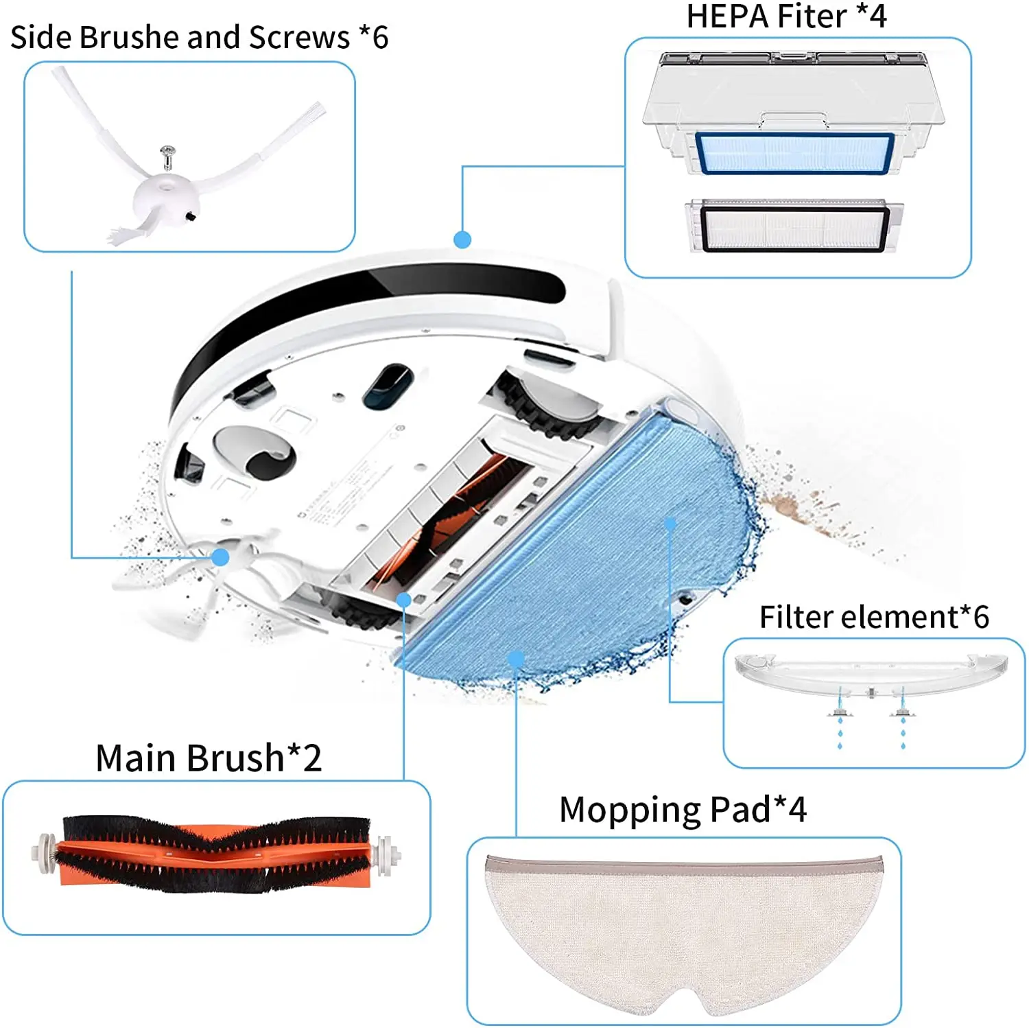Para xiaomi mi robô aspirador de pó 1s sdjqr01rr sdjqr02rr sdjqr03rr roborock e2 e3 e4 s4 s4 s4 max s5 s6 filtro de escova lateral principal