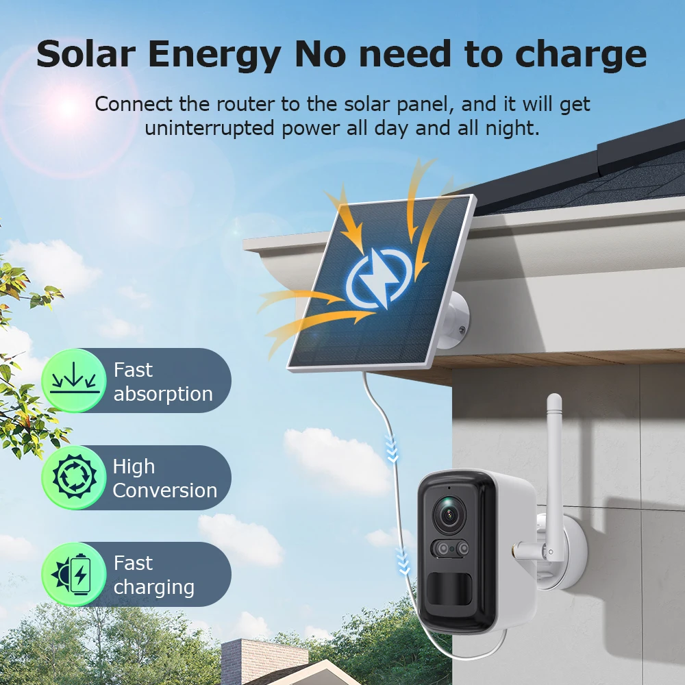 SHIWOJIA 6MP Home Hub Combe Kits WiFi مكرر تعمل بالطاقة الشمسية مجموعة الكاميرا مع بطارية 8000mah للرؤية الليلية كاميرا متحركة PIR مراقب