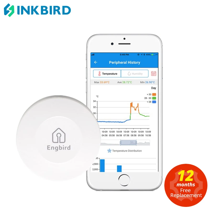 INKBIRD Wireless IBS-TH1 Thermometer Hygrometer Sensor Data Logger Digital C/F Indoor Outdoor Temperature Humidity Meter Alarm