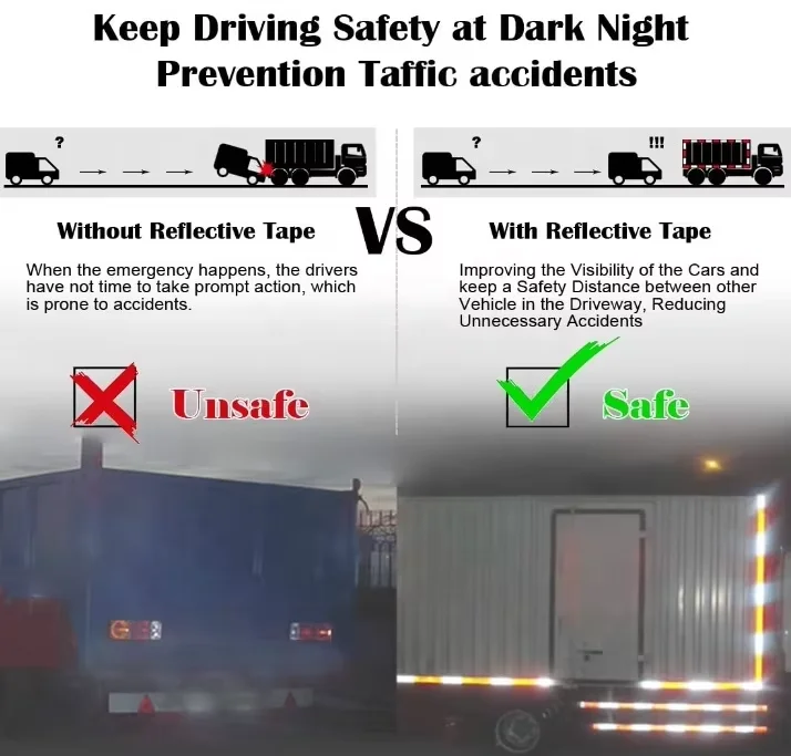 Plastic Rectangular Stick-On Reflective Tape Hazard Caution Warning Sticker for Road Sign Truck RV Trailer Pickup