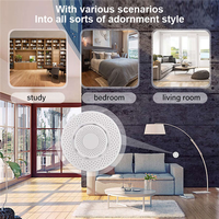 BTLIFE-2X Zigbee/Tuya WIFI Smart Air Box Carbon Dioxide Detector CO2 Gas Sensor Formaldehyde VOC Temperature Humidity Sensor