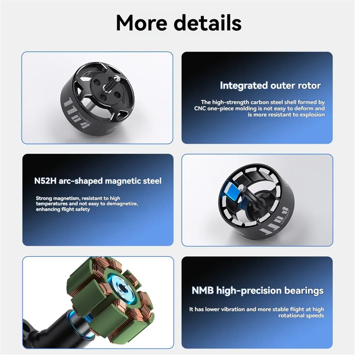 

4 шт. SPEEDX2 1104 7500KV бесщеточный двигатель 2-3S LiPo для 1,6-2,2 дюйма RC FPV гоночный дрон аксессуары для мультикоптеров