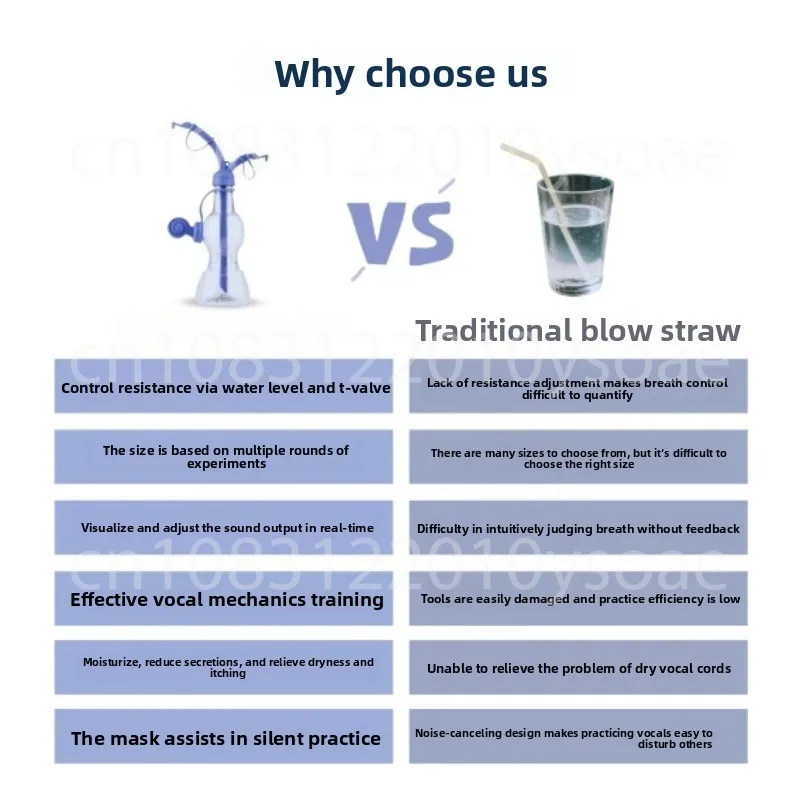 Voice Bottle Singing Breath Training Bottle Sovt Vocal Trainer