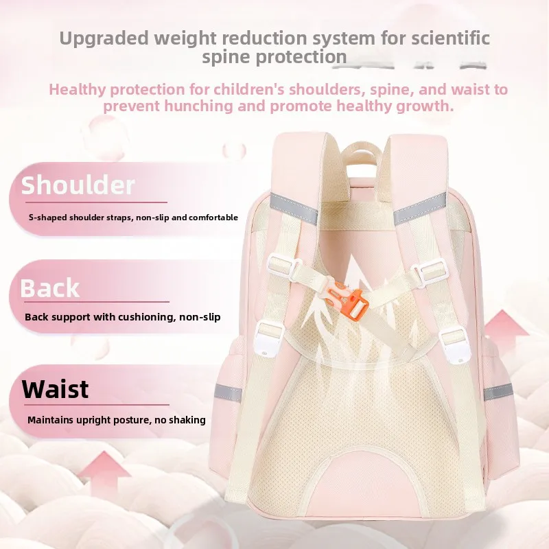 mochila-de-dibujos-animados-de-an-capacidad-ra-de-doble-hombro-para-estudiantes-de-primaria-ninos-y-ninas-de-tercer