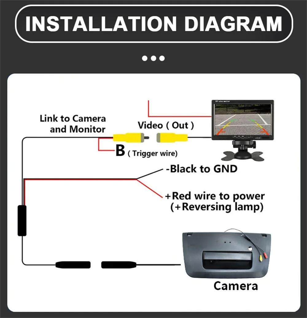 For Nissan NP300 2005-2010 D40 2005-2015 Car Camera 170°AHD 1920x1080P Vehicle Pickup Trunk Handle Car Rear View Camera