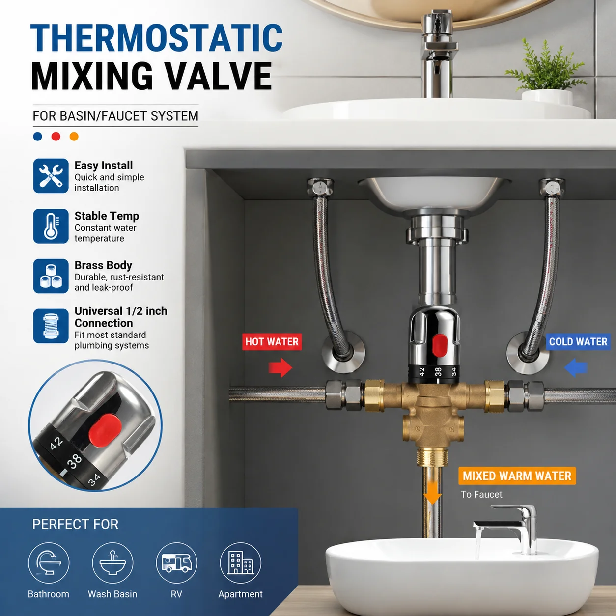Robinet mélangeur thermostatiq - Home Hardware Bathroom Faucets avis et prix