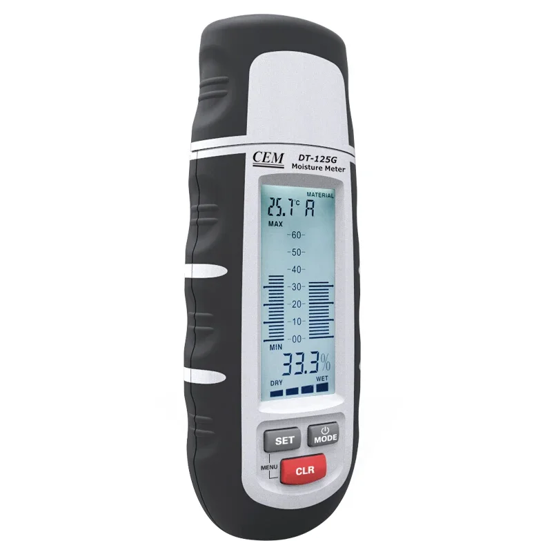 Cem Directly Sale 1…